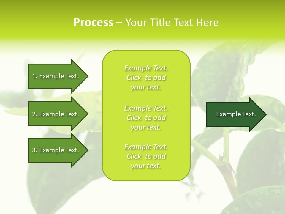 Climate Technology Condition PowerPoint Template