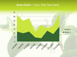 Climate Technology Condition PowerPoint Template