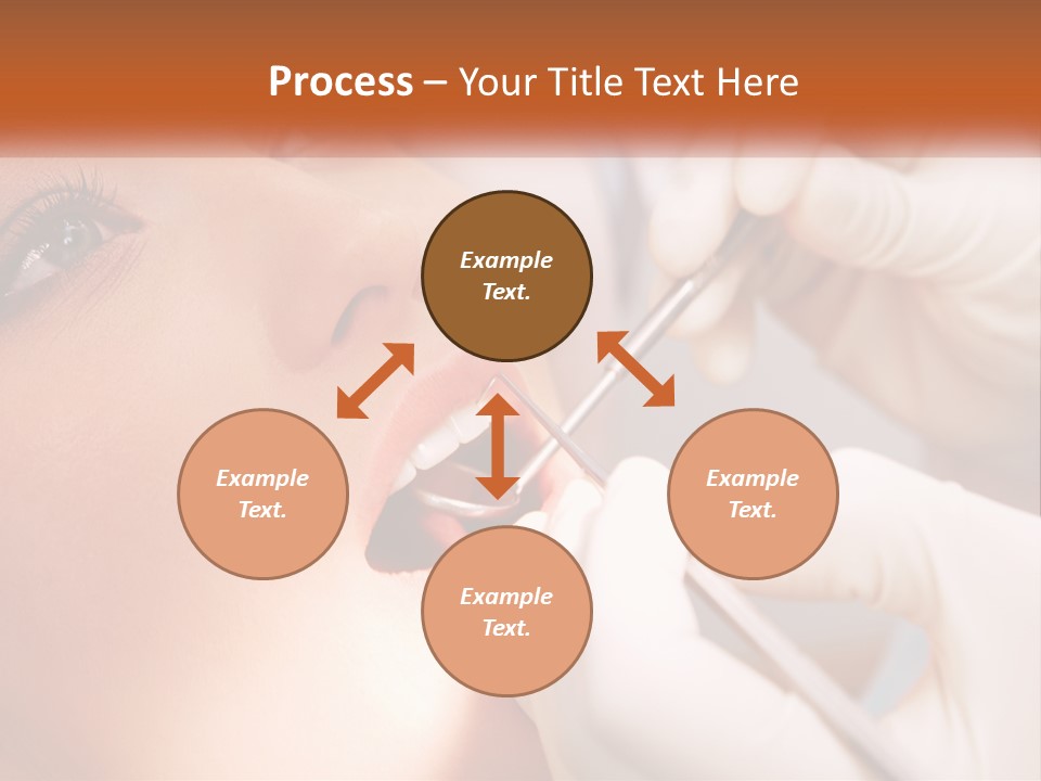 System Part Climate PowerPoint Template