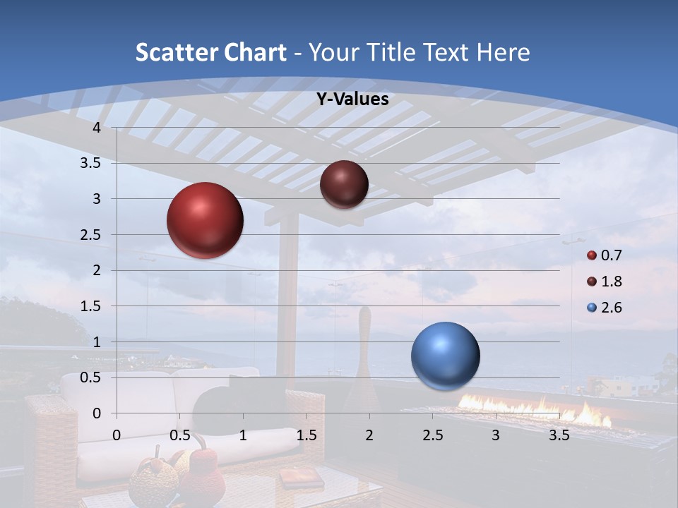 Remote Industry Climate PowerPoint Template