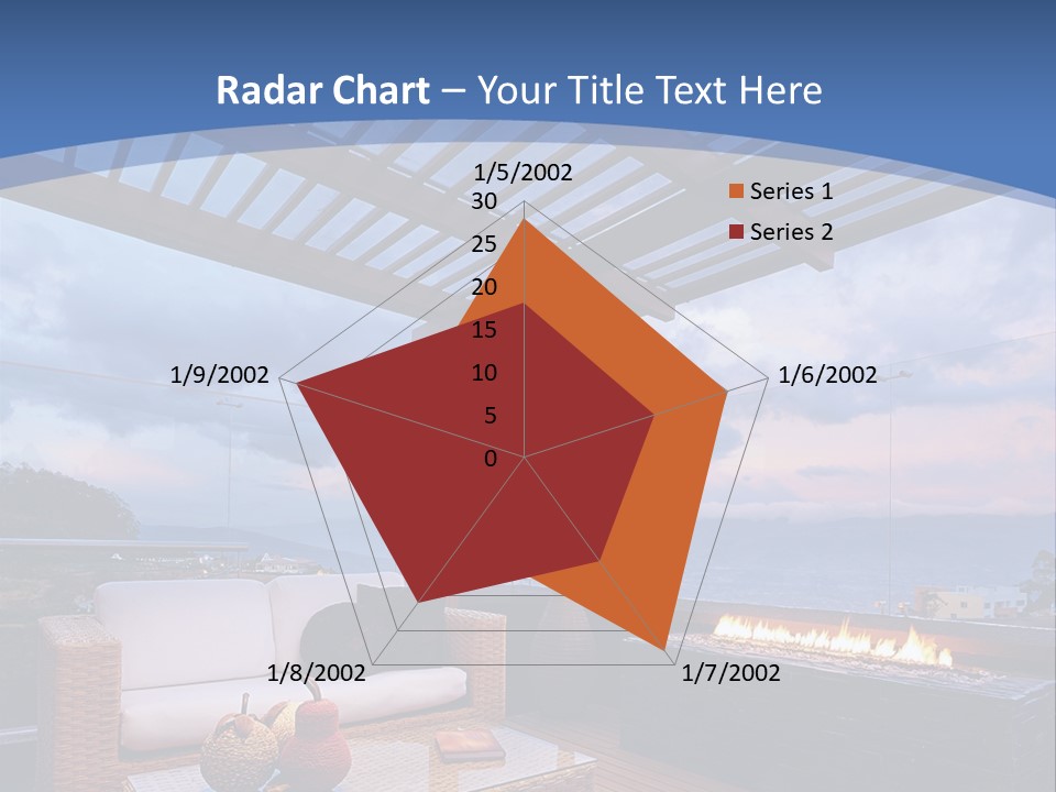 Remote Industry Climate PowerPoint Template