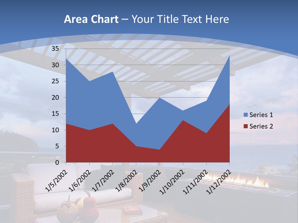 Remote Industry Climate PowerPoint Template