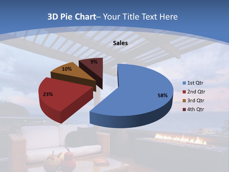 Remote Industry Climate PowerPoint Template
