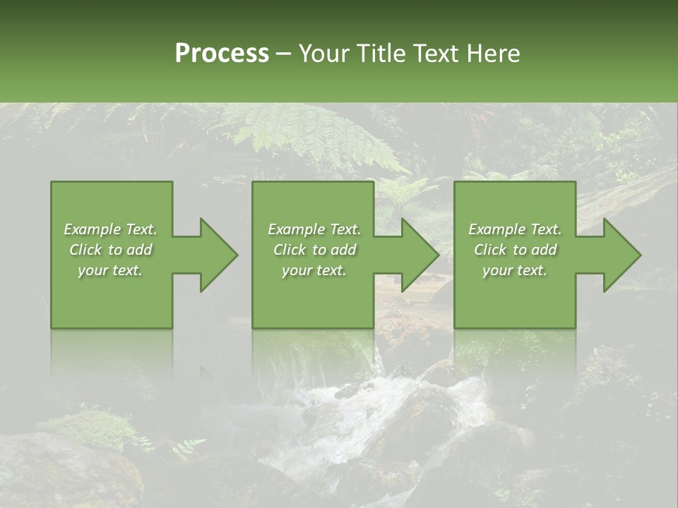 Cold Remote Heat PowerPoint Template