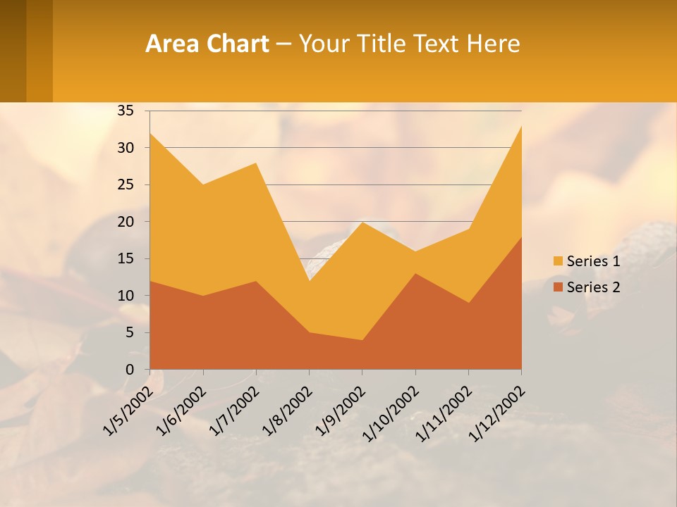 Temperature Industry Climate PowerPoint Template