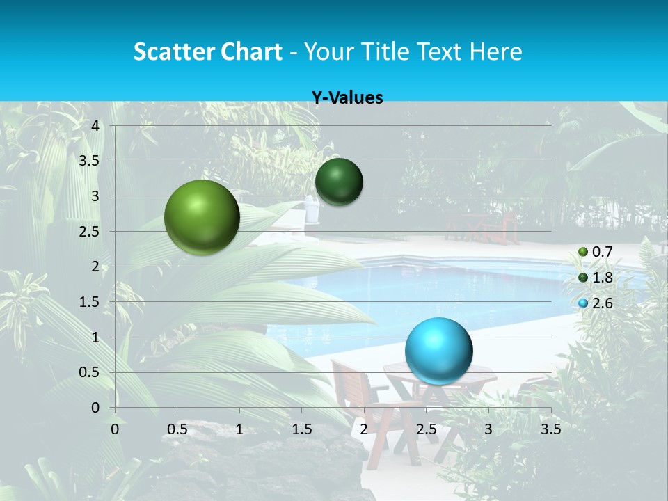 Supply Climate Temperature PowerPoint Template