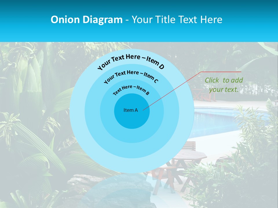 Supply Climate Temperature PowerPoint Template