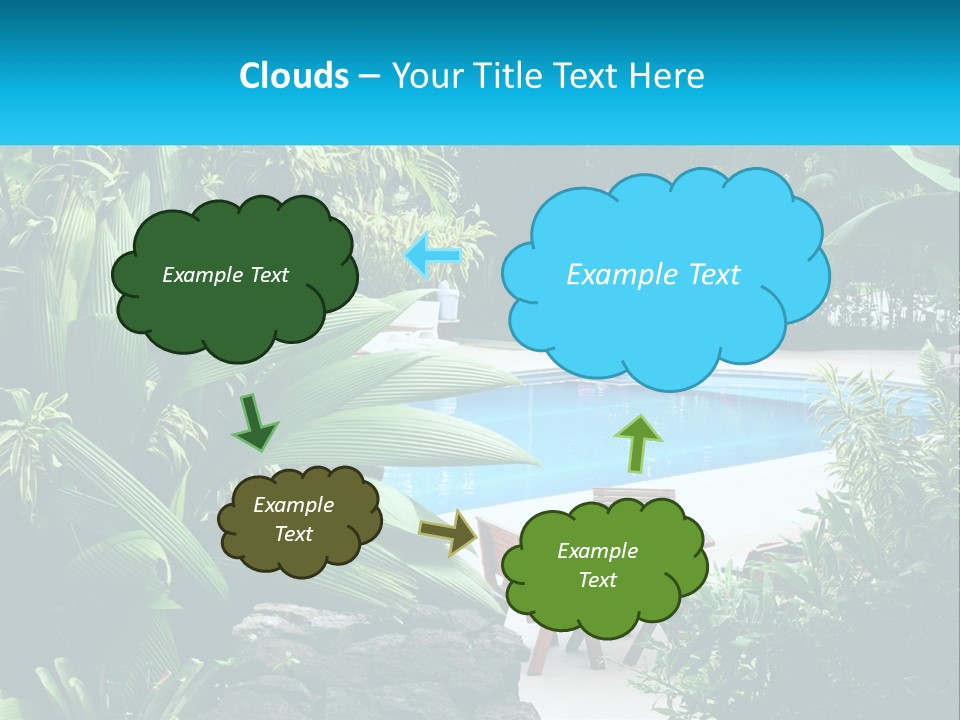 Supply Climate Temperature PowerPoint Template