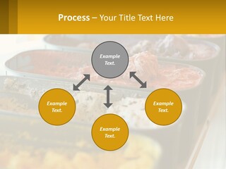 Technology Condition Ventilation PowerPoint Template