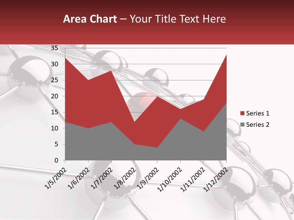 Heat Unit Climate PowerPoint Template