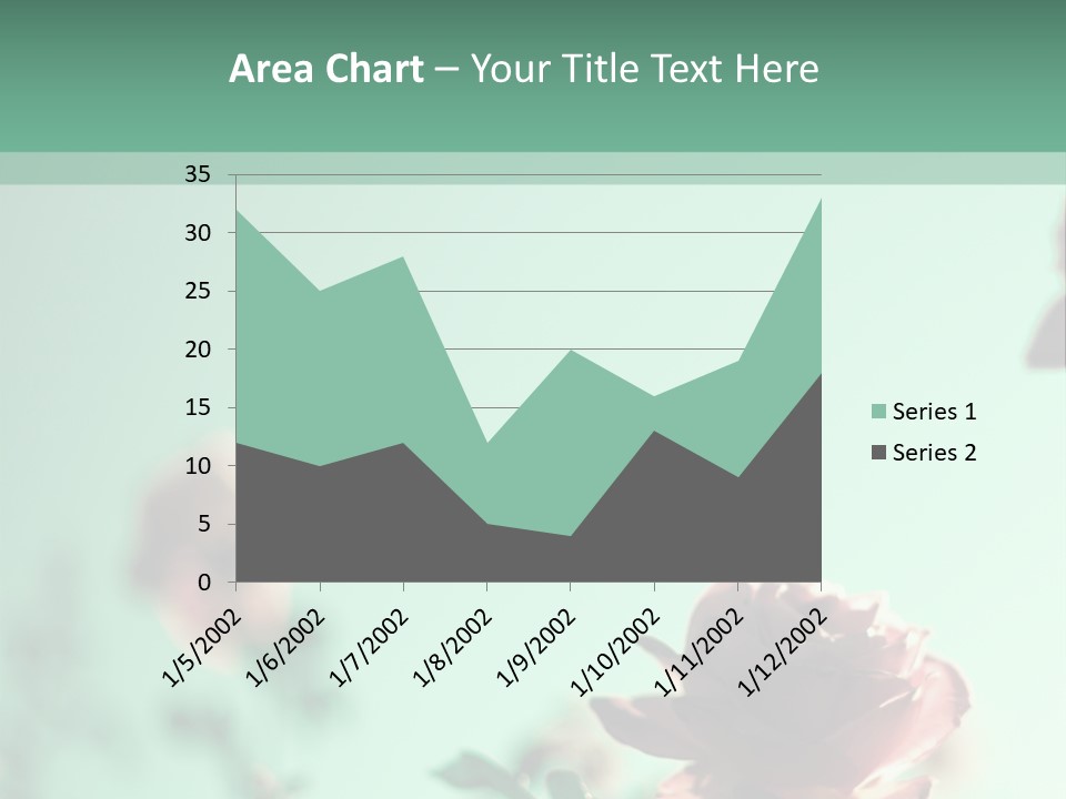 Climate Industry Heat PowerPoint Template