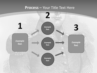 Cool Remote Electric PowerPoint Template