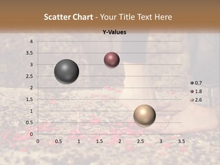 Unit Climate Energy PowerPoint Template