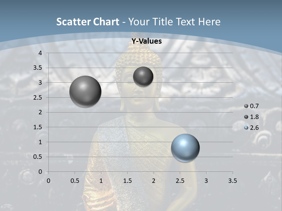 Remote Climate Technology PowerPoint Template