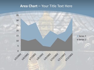 Remote Climate Technology PowerPoint Template