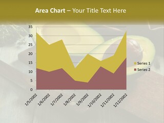 Energy Temperature Industry PowerPoint Template