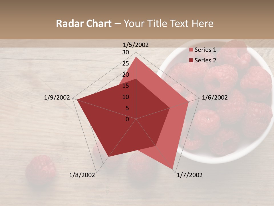 Part Heat Climate PowerPoint Template