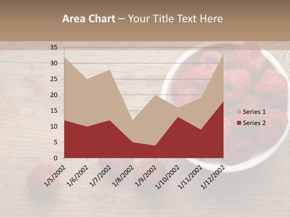 Part Heat Climate PowerPoint Template