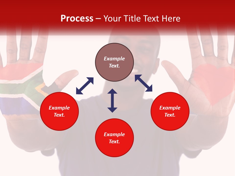 Climate Technology Industry PowerPoint Template