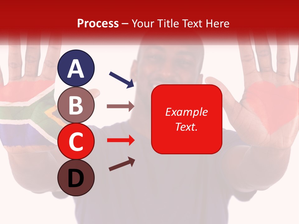 Climate Technology Industry PowerPoint Template