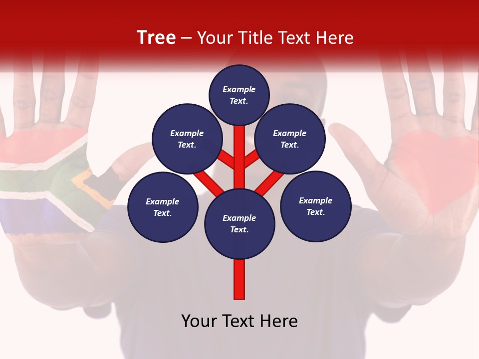 Climate Technology Industry PowerPoint Template
