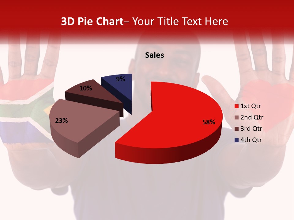 Climate Technology Industry PowerPoint Template