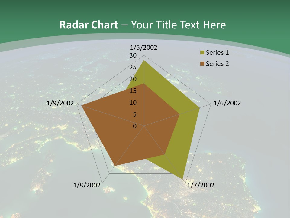 System Climate Temperature PowerPoint Template
