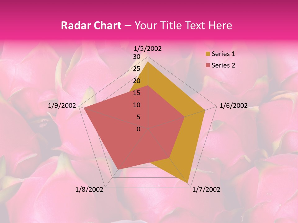 Climate Electric Energy PowerPoint Template