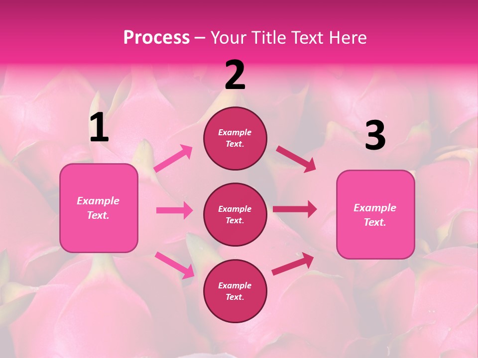 Climate Electric Energy PowerPoint Template