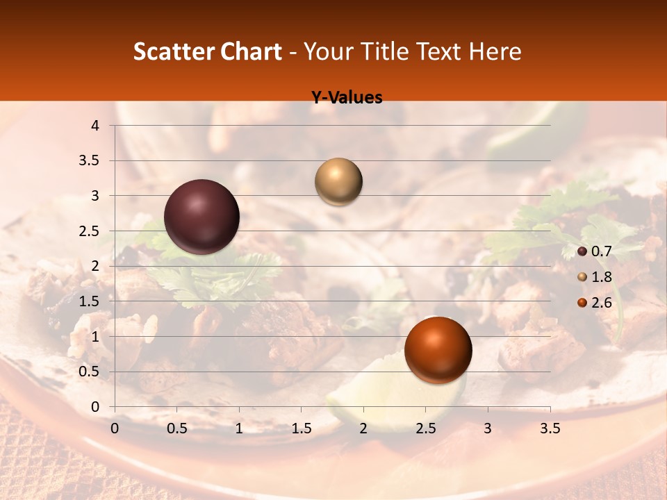 Temperature Electricity White PowerPoint Template