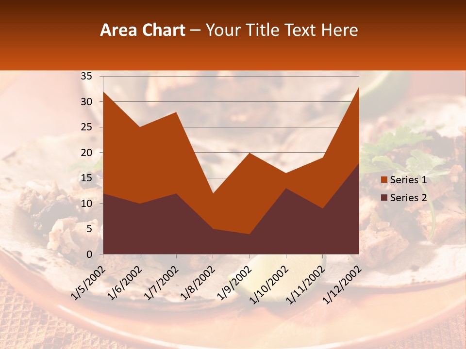 Temperature Electricity White PowerPoint Template