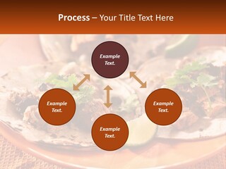 Temperature Electricity White PowerPoint Template