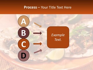 Temperature Electricity White PowerPoint Template