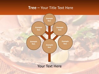 Temperature Electricity White PowerPoint Template