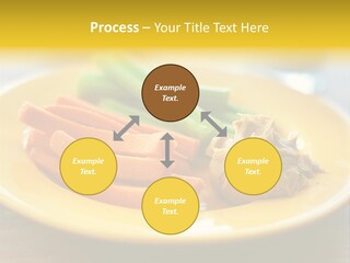 Condition Supply Energy PowerPoint Template