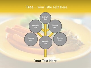 Condition Supply Energy PowerPoint Template