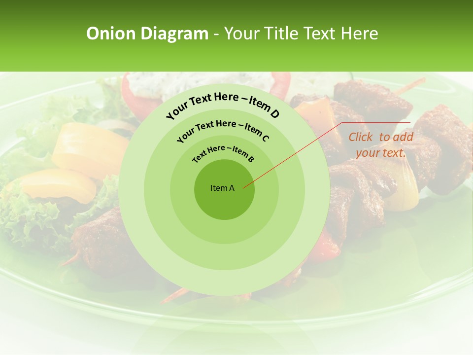 Green Ownership Model PowerPoint Template