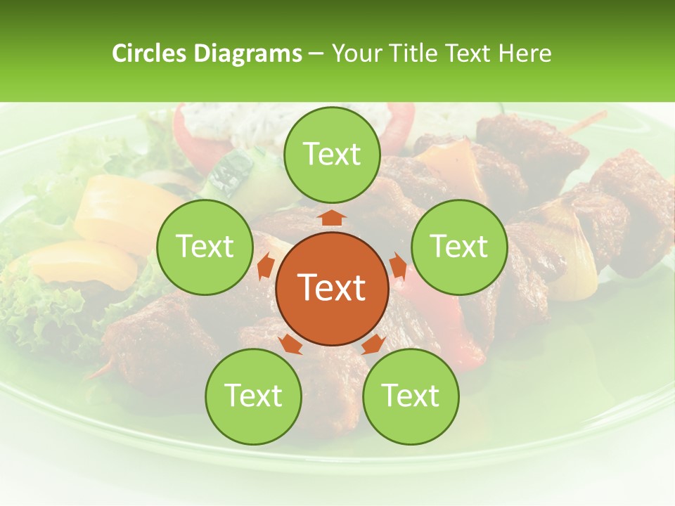 Green Ownership Model PowerPoint Template