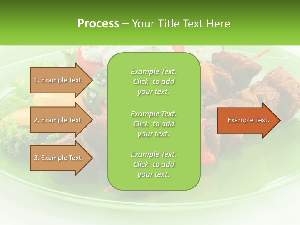 Green Ownership Model PowerPoint Template