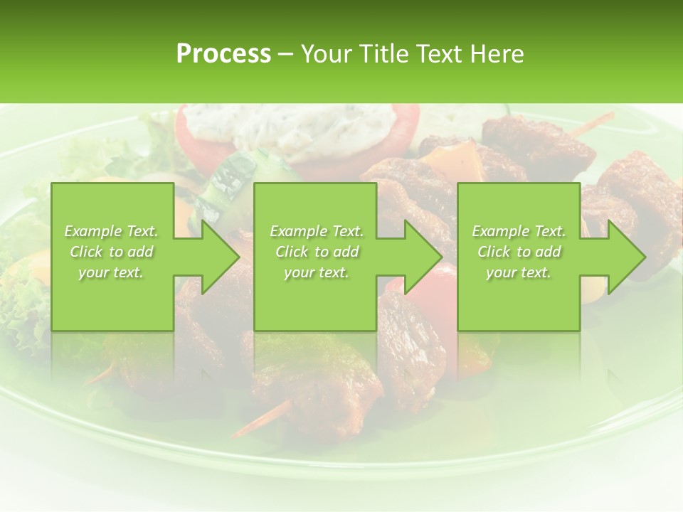 Green Ownership Model PowerPoint Template