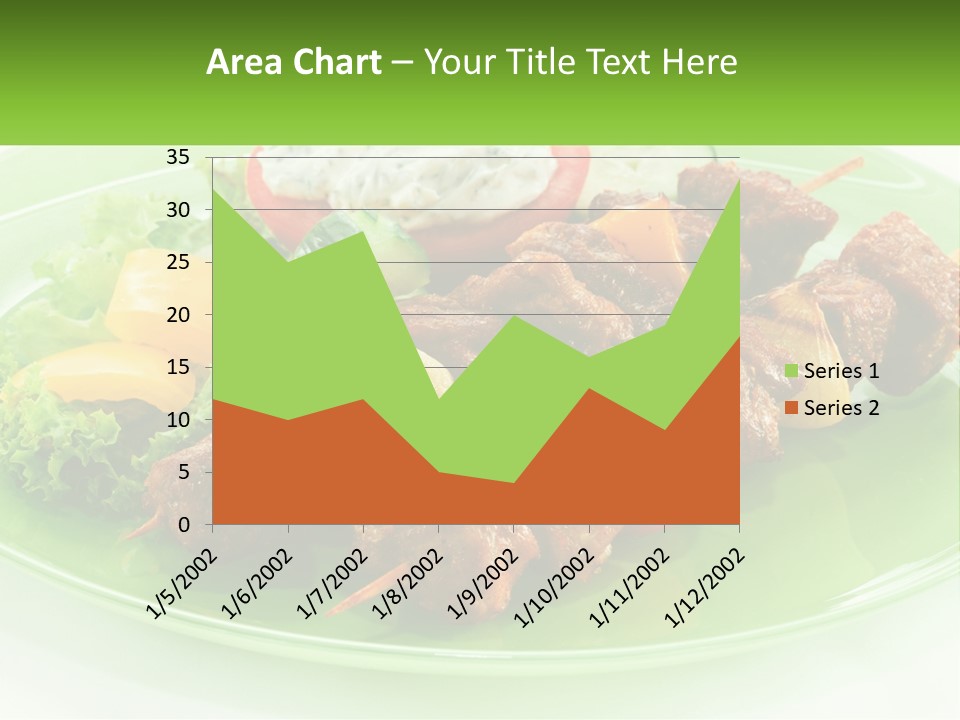 Green Ownership Model PowerPoint Template