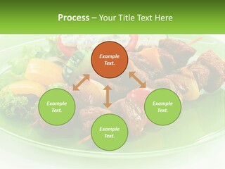 Green Ownership Model PowerPoint Template