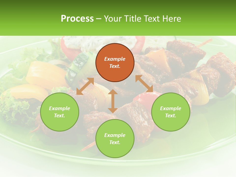 Green Ownership Model PowerPoint Template