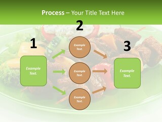 Green Ownership Model PowerPoint Template