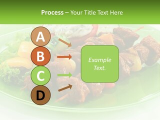Green Ownership Model PowerPoint Template