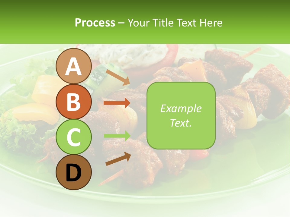 Green Ownership Model PowerPoint Template