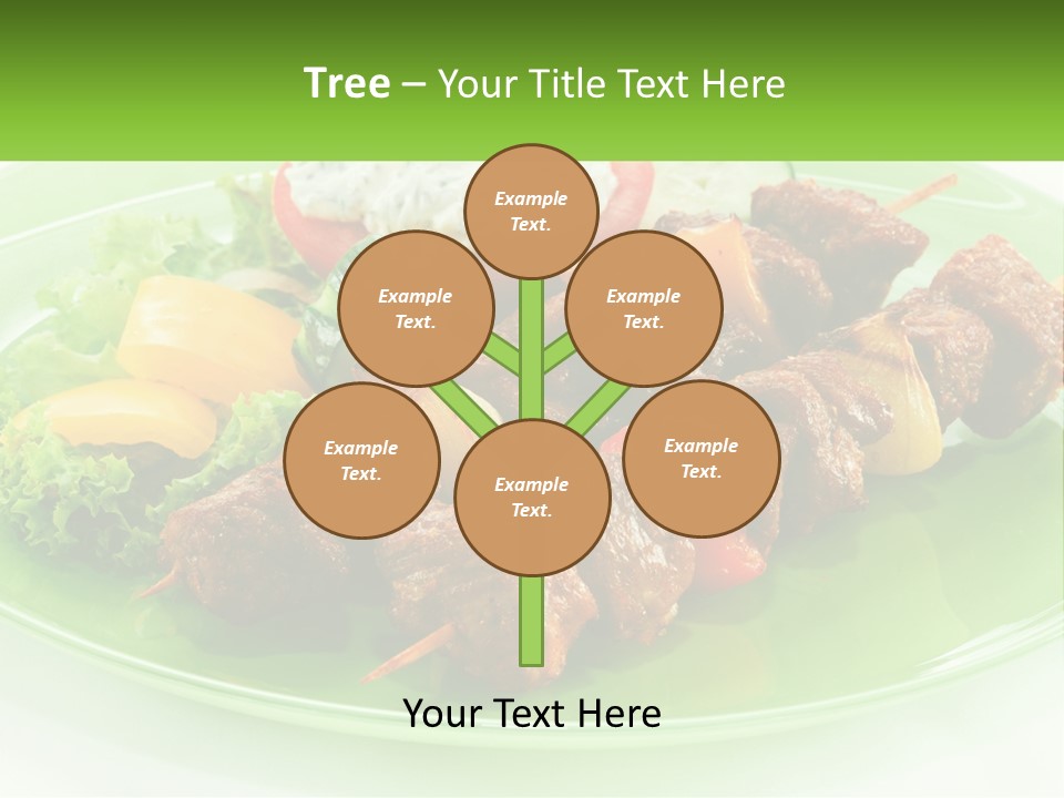 Green Ownership Model PowerPoint Template