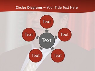 Estate Nature Rent PowerPoint Template