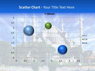 Build Structure Purchase PowerPoint Template