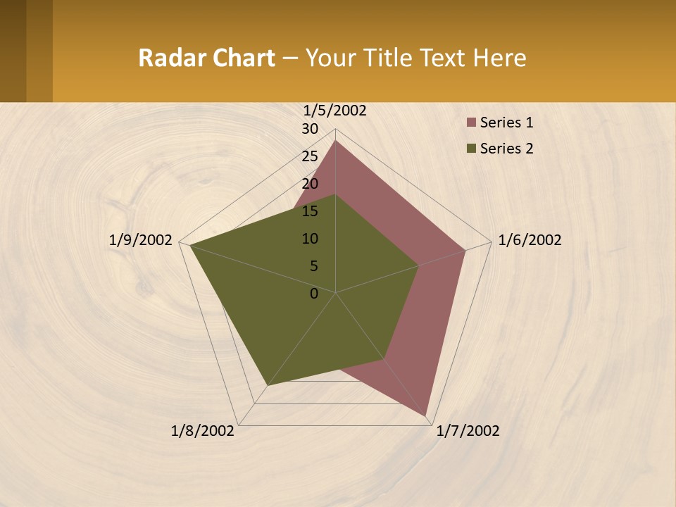 Investment Ownership Property PowerPoint Template